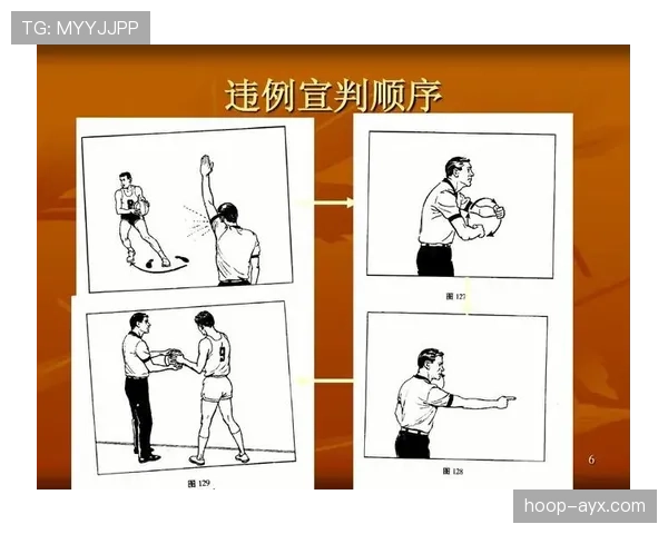 篮球规则中持球五秒违例的具体判定标准及适用场景解析