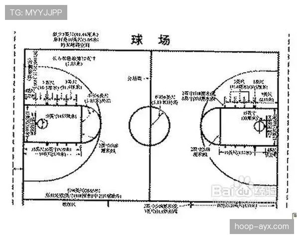 篮球身体接触判罚规则深度解读：合法与犯规界限何在？