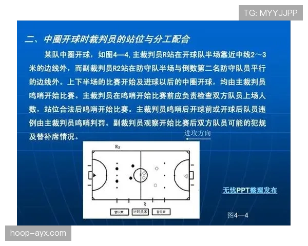 裁判职责详解：保障足球比赛公平与规则执行的关键标准