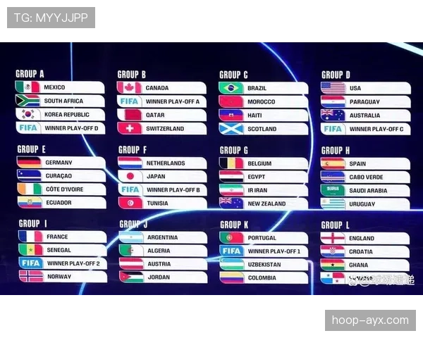 2026世界杯为什么设资格条件 2026世界杯为什么设资格条件
