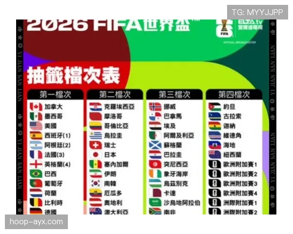 2026世界杯加拿大阵容预测：阿方索领衔新生代能否创造历史